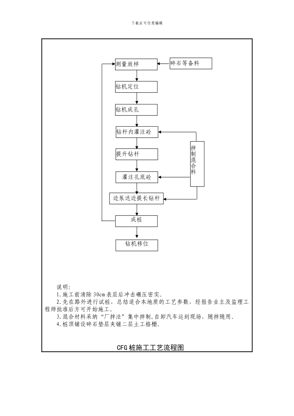 京沪路基工程施工方案、方法及措施_第3页