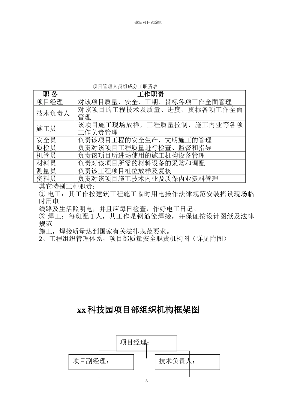 人工孔桩施工方案_第3页