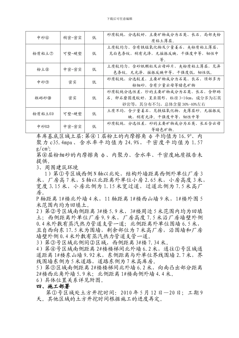 人和家园深基坑施工专项方案_第3页