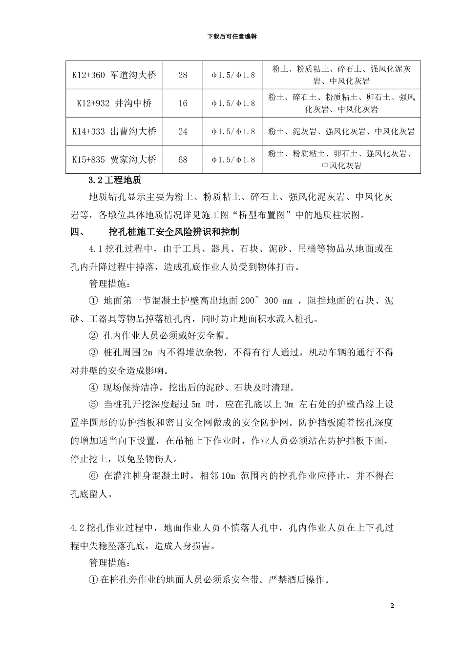 人工挖孔桩专项施工安全方案_第2页