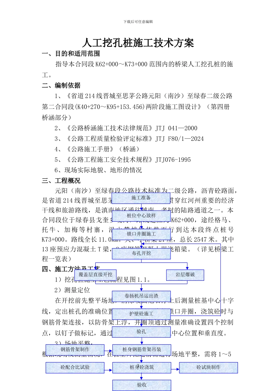 人工挖孔桩专项施工技术方案_第3页