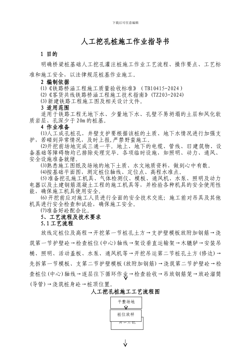 人工挖孔桩施工作业指导书G1_第1页