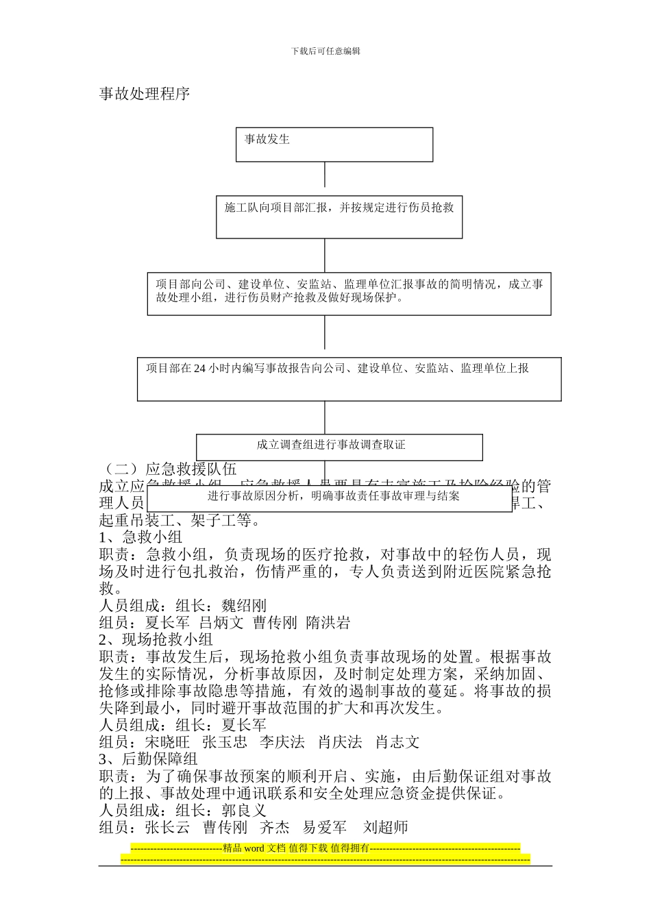 人工挖孔桩施工事故应急救援预案_第3页