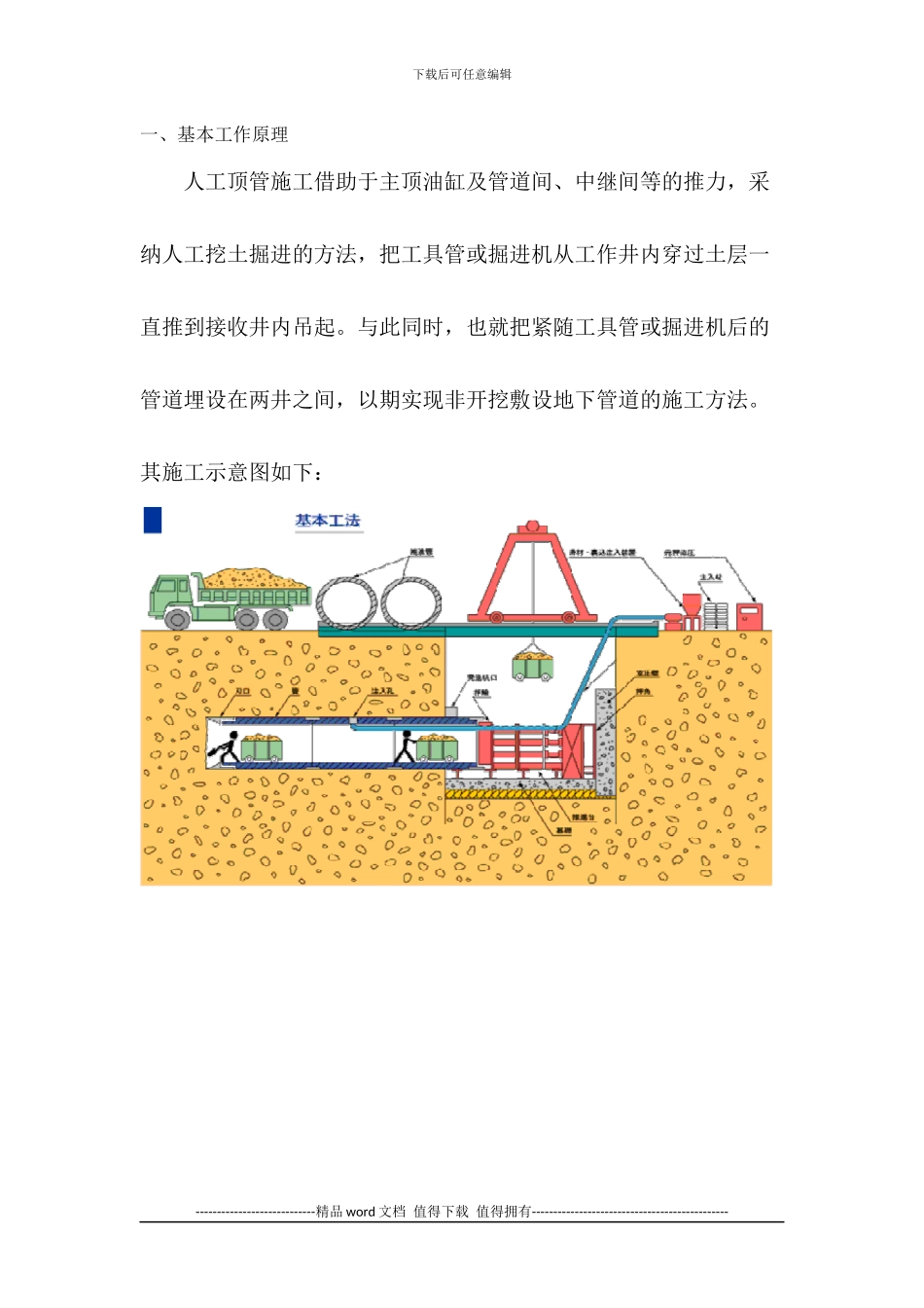 人工顶管施工工艺流程_第2页