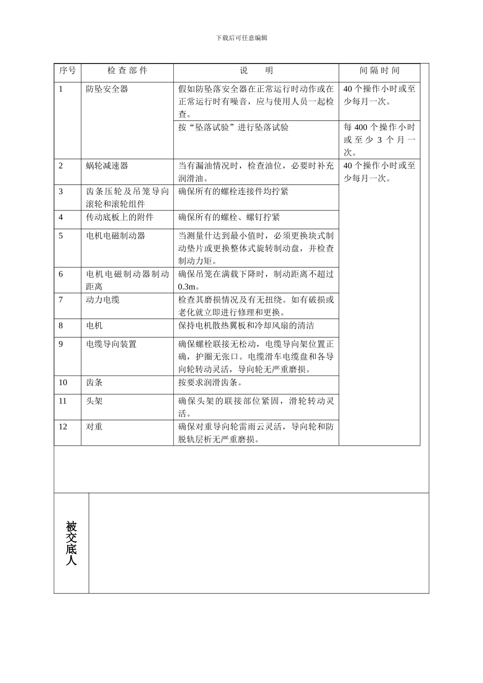 人货电梯使用与维护安全技术交底_第2页