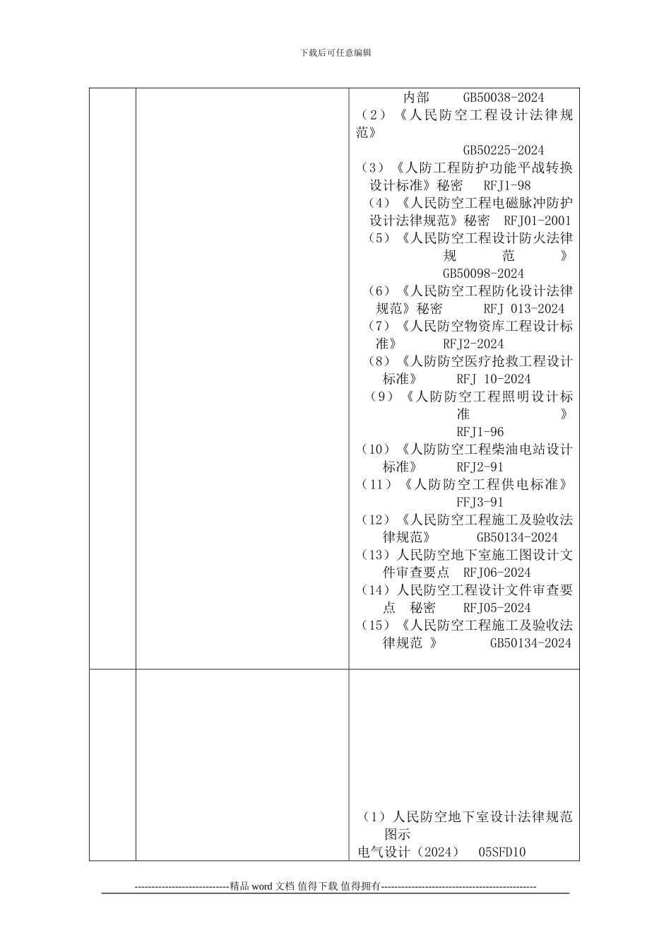 人防-工程电气专业施工图审查遇到的问题与探讨_第3页