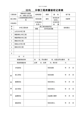 人防分部工程质量验收记录表