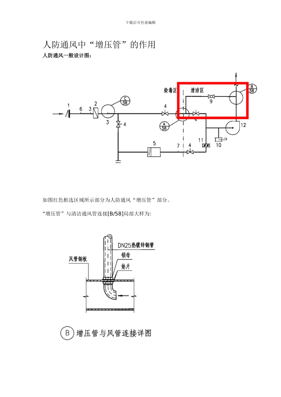人防一些问题_第1页