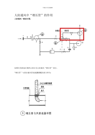 人防一些问题