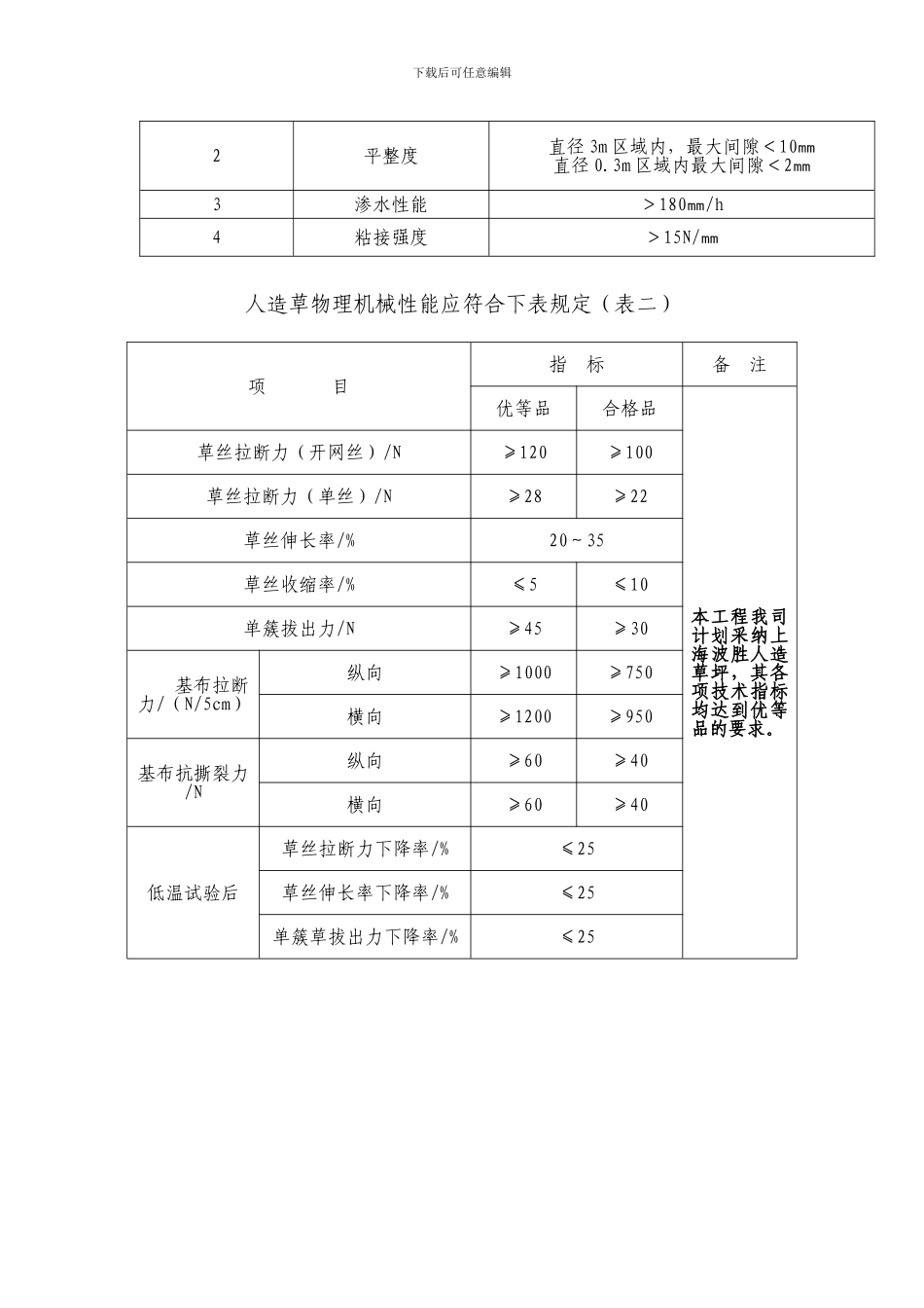 人造草坪面层施工方案_第3页