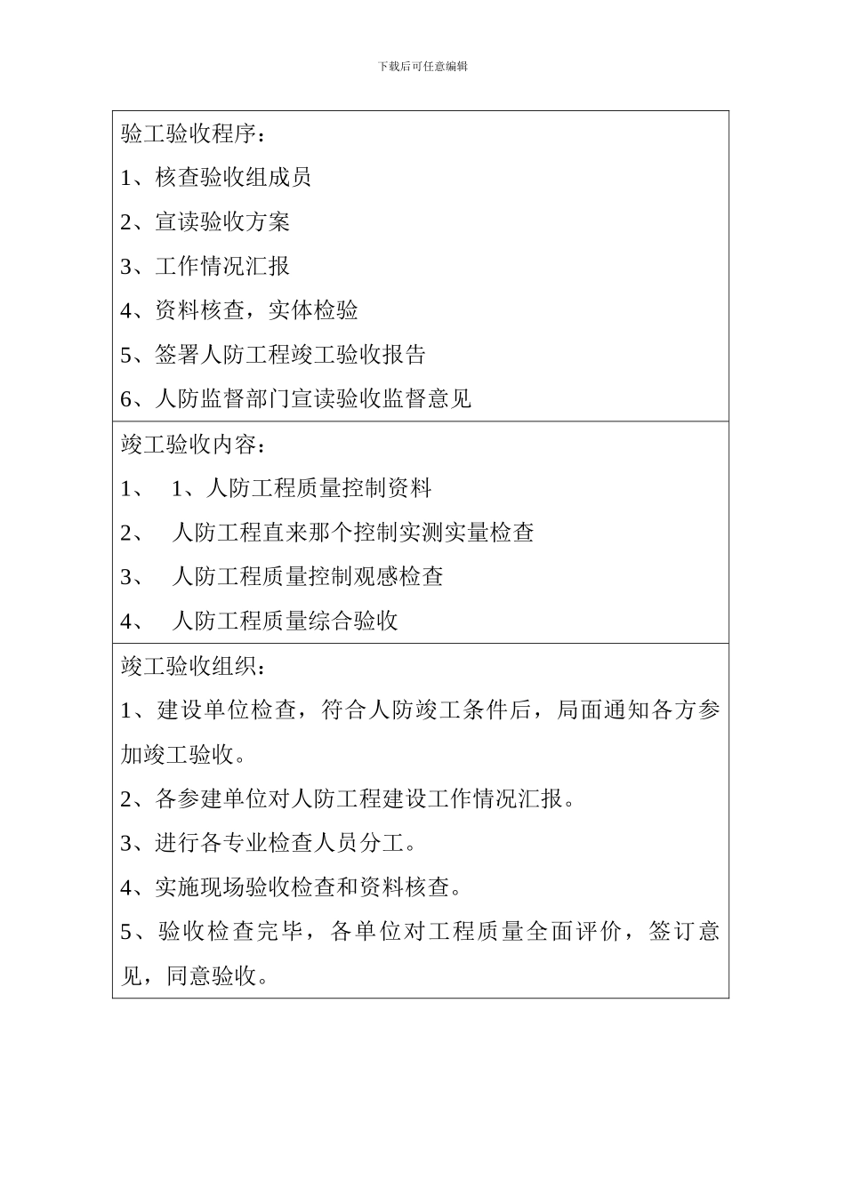 人防工程竣工验收报告_第3页