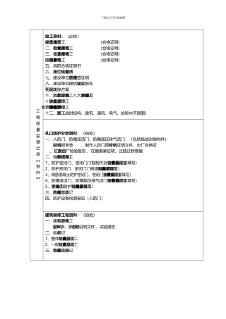 人防工程竣工验收检查资料