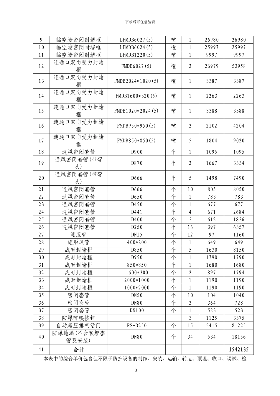 人防工程防护设备供货及安装合同_第3页