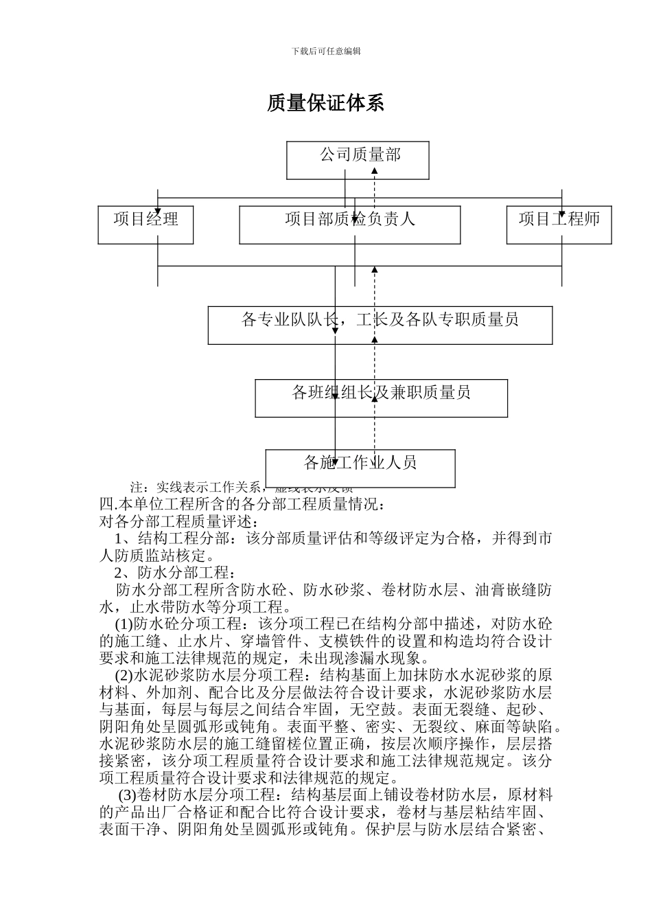 人防工程质量评估报告_第3页