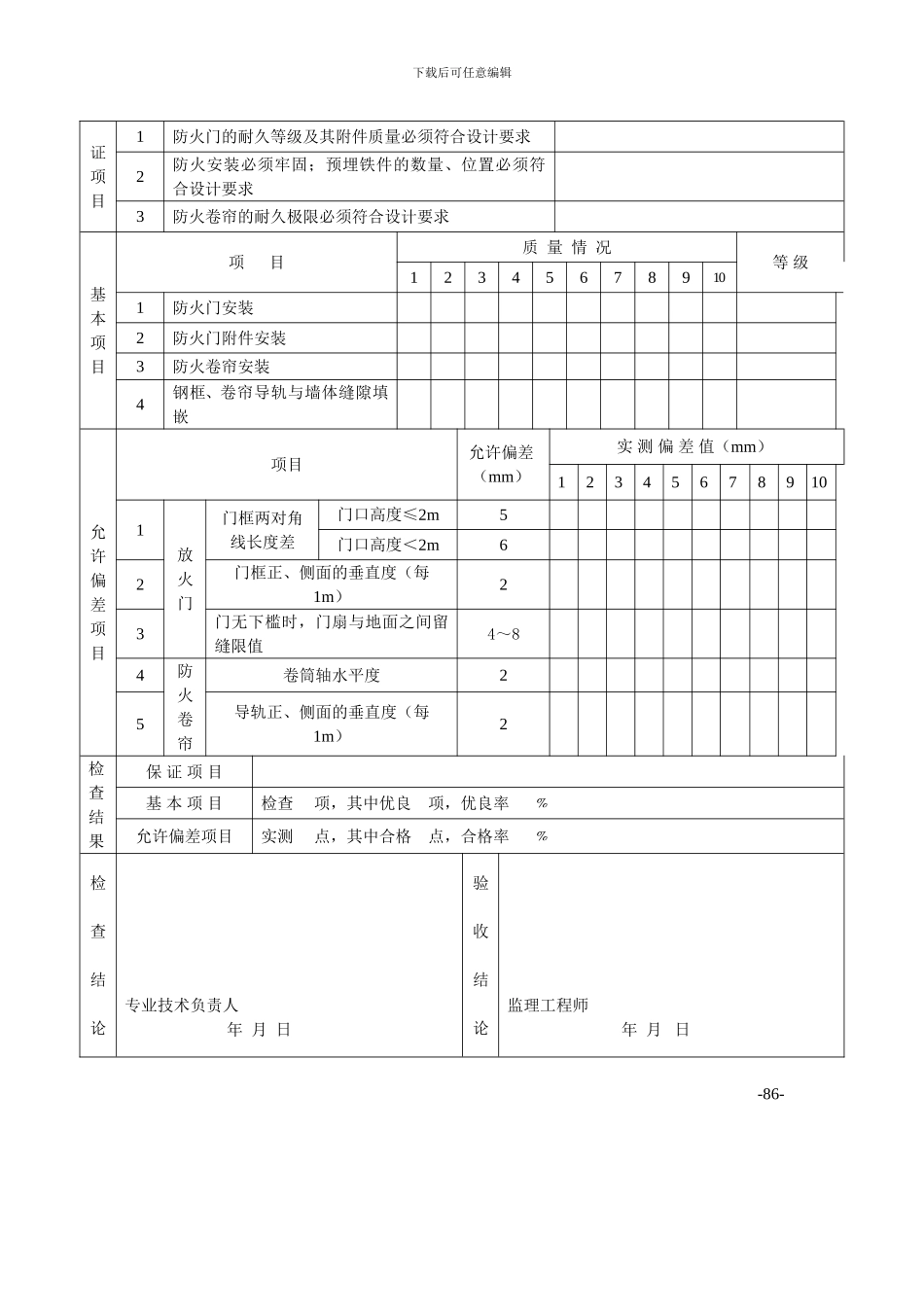 人防防火设备安装工程_第2页