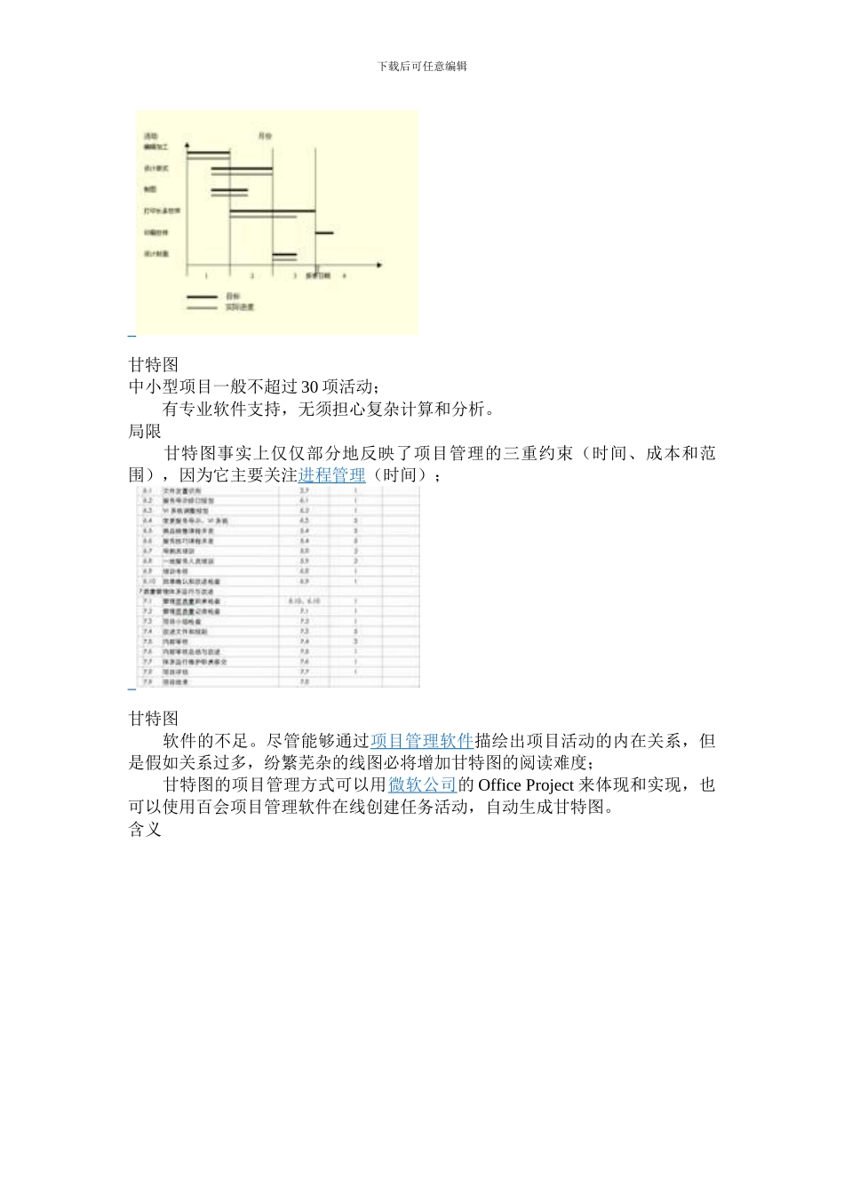 什么是甘特图_第3页