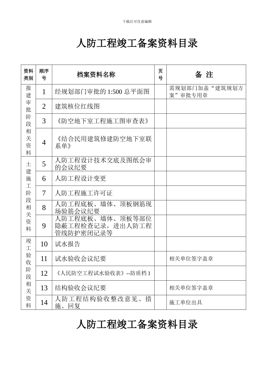 人防竣工备案资料目录_第1页