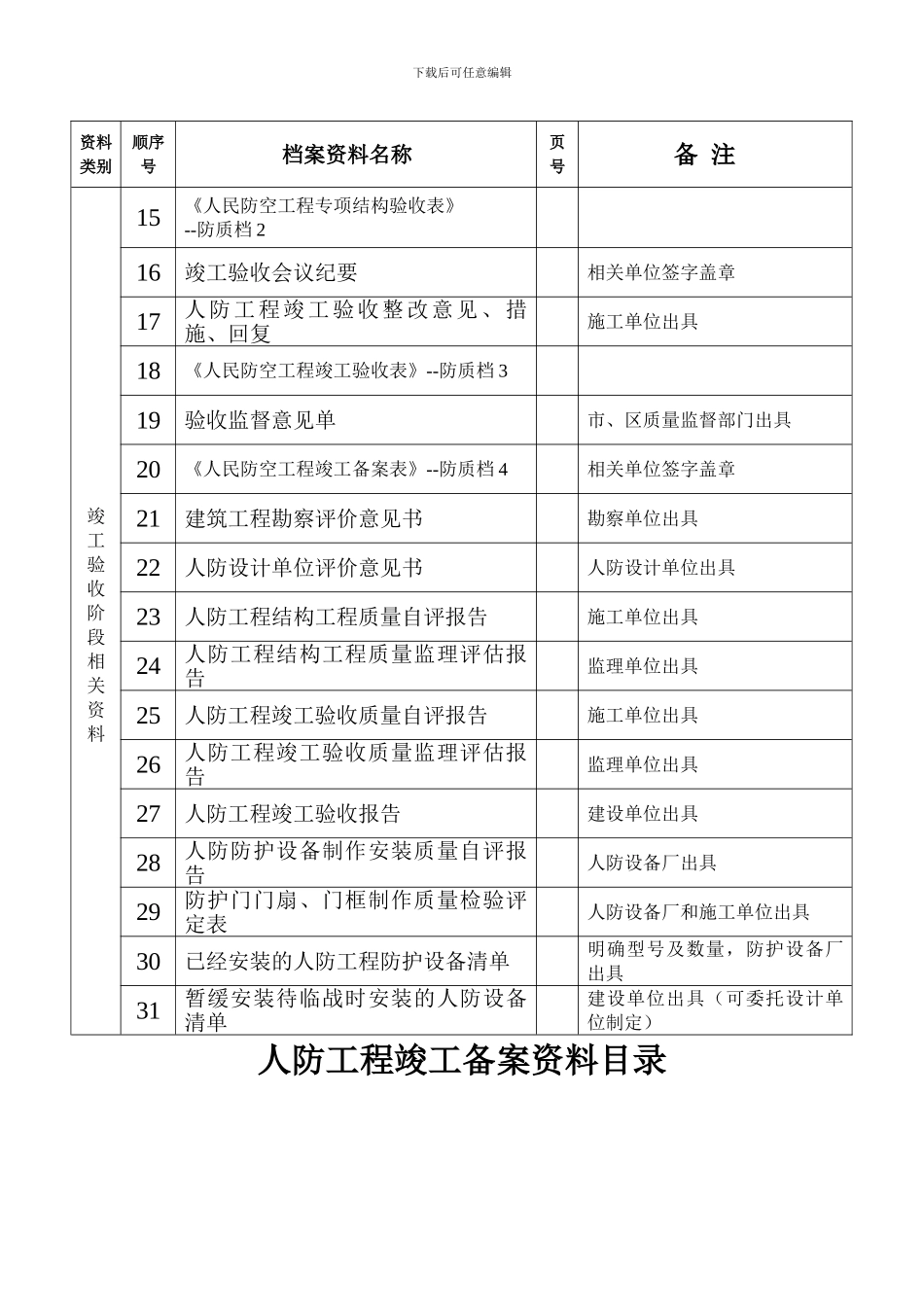人防竣工备案资料目录_第2页