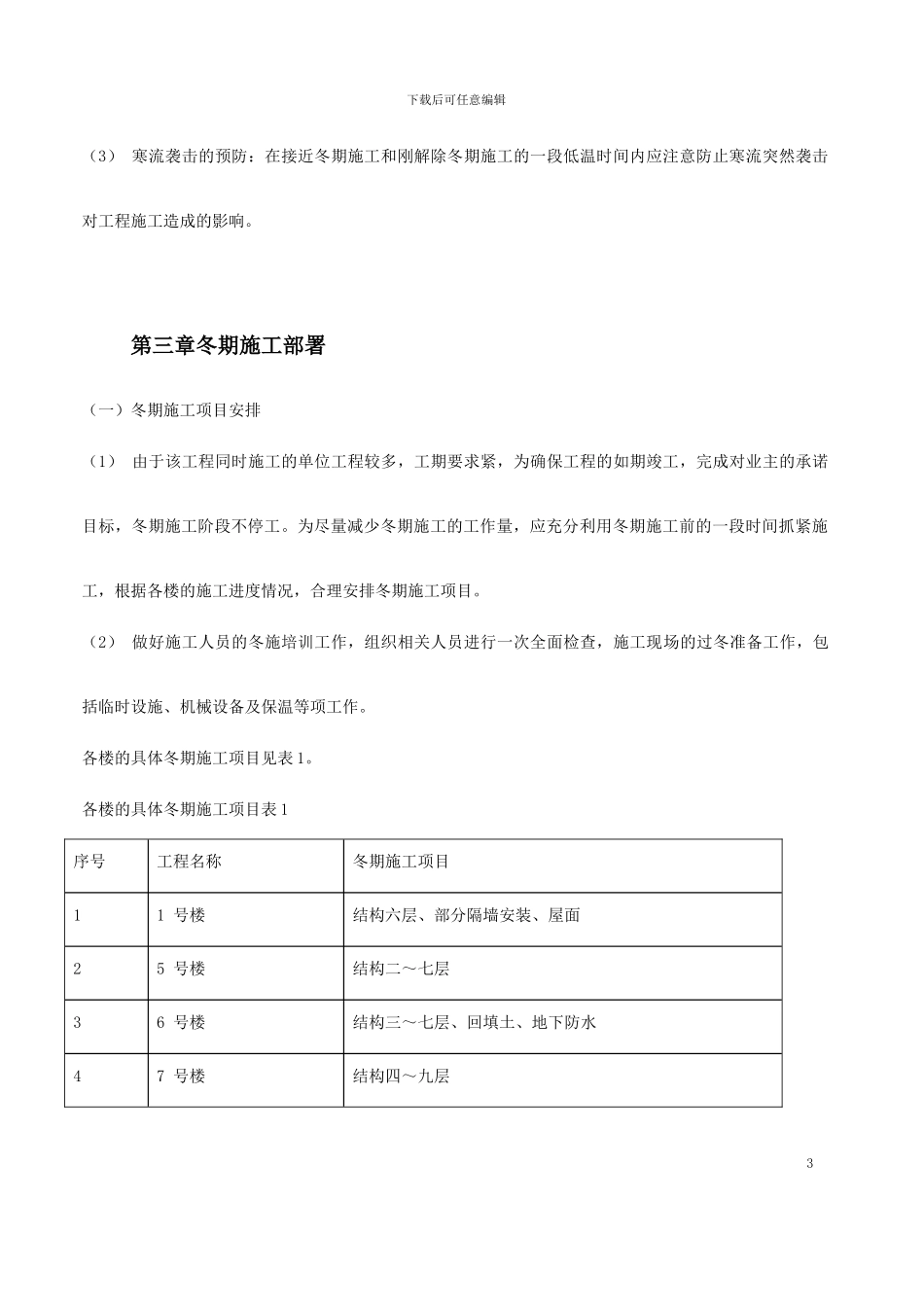 介绍给大家某项目施工方案的注意事项_第3页