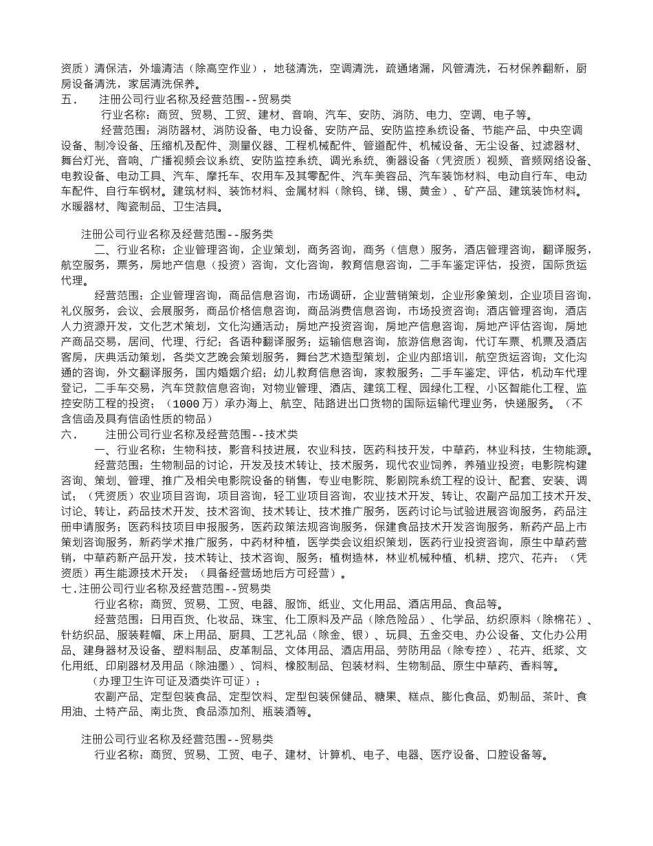 代理注册公司经营范围室内外装饰装修工程设计_第2页