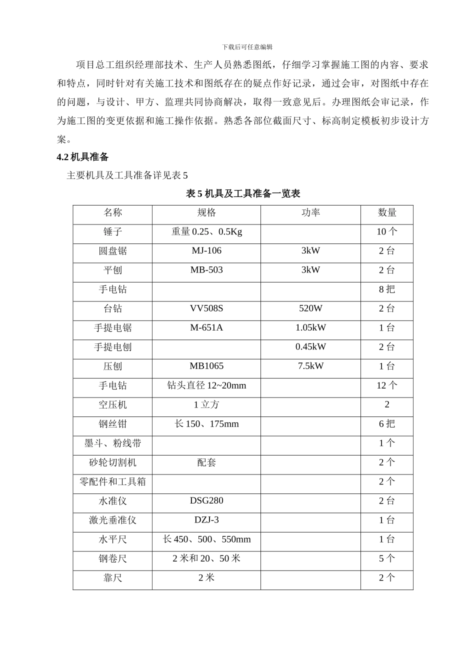 仓库及浴室模板工程施工方案_第3页