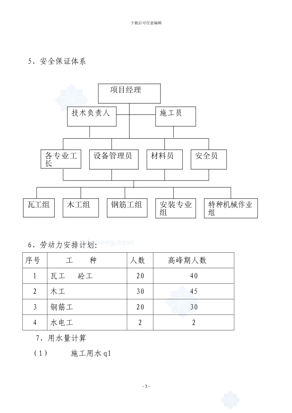 仪征某住宅群消防水池施工方案-secret_第3页