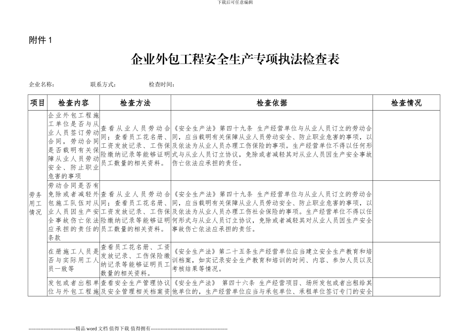 企业外包工程安全生产专项执法检查表_第1页