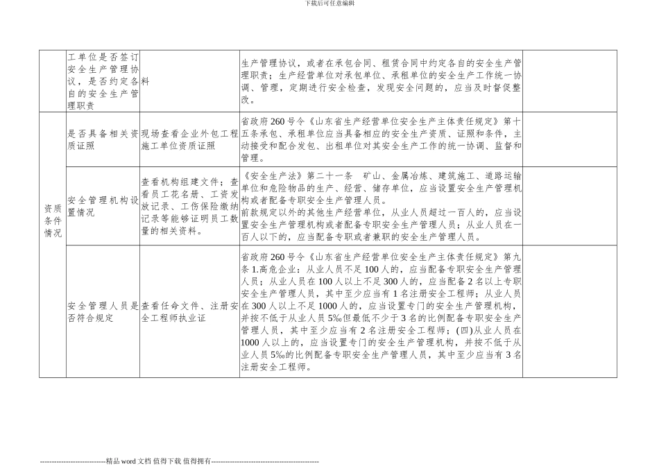 企业外包工程安全生产专项执法检查表_第2页