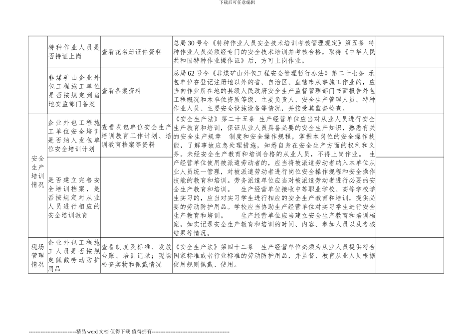企业外包工程安全生产专项执法检查表_第3页