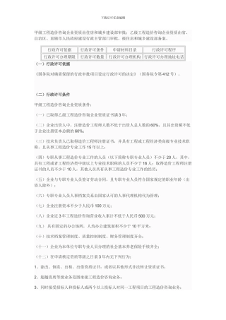 企业申请工程造价咨询资质办事指南-办事流程