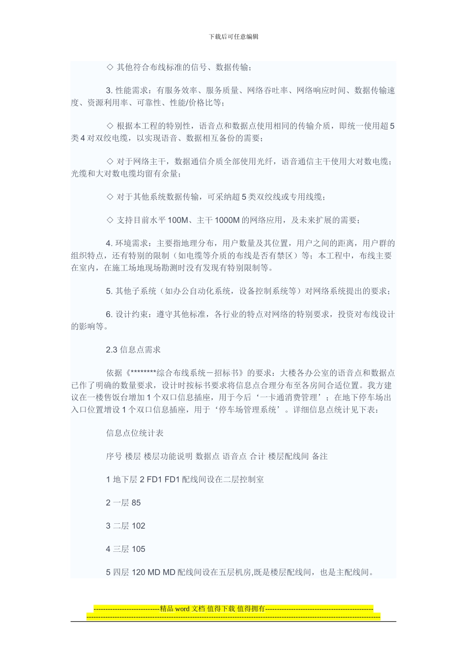 企业综合布线系统工程设计参考大全_第3页