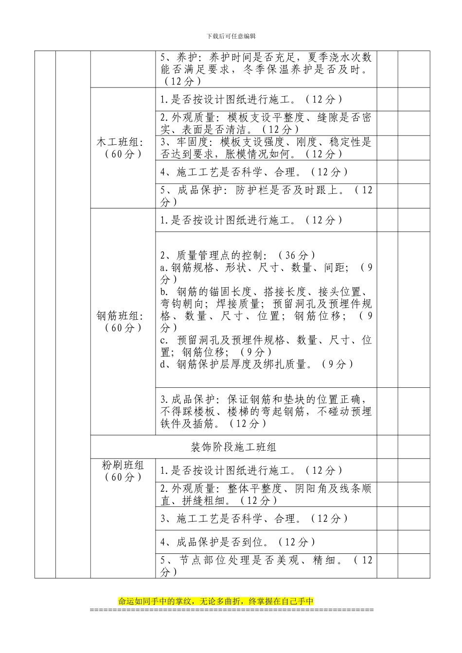 优秀施工班组考核制度--绿城的若干工程管理制度和资料_第2页