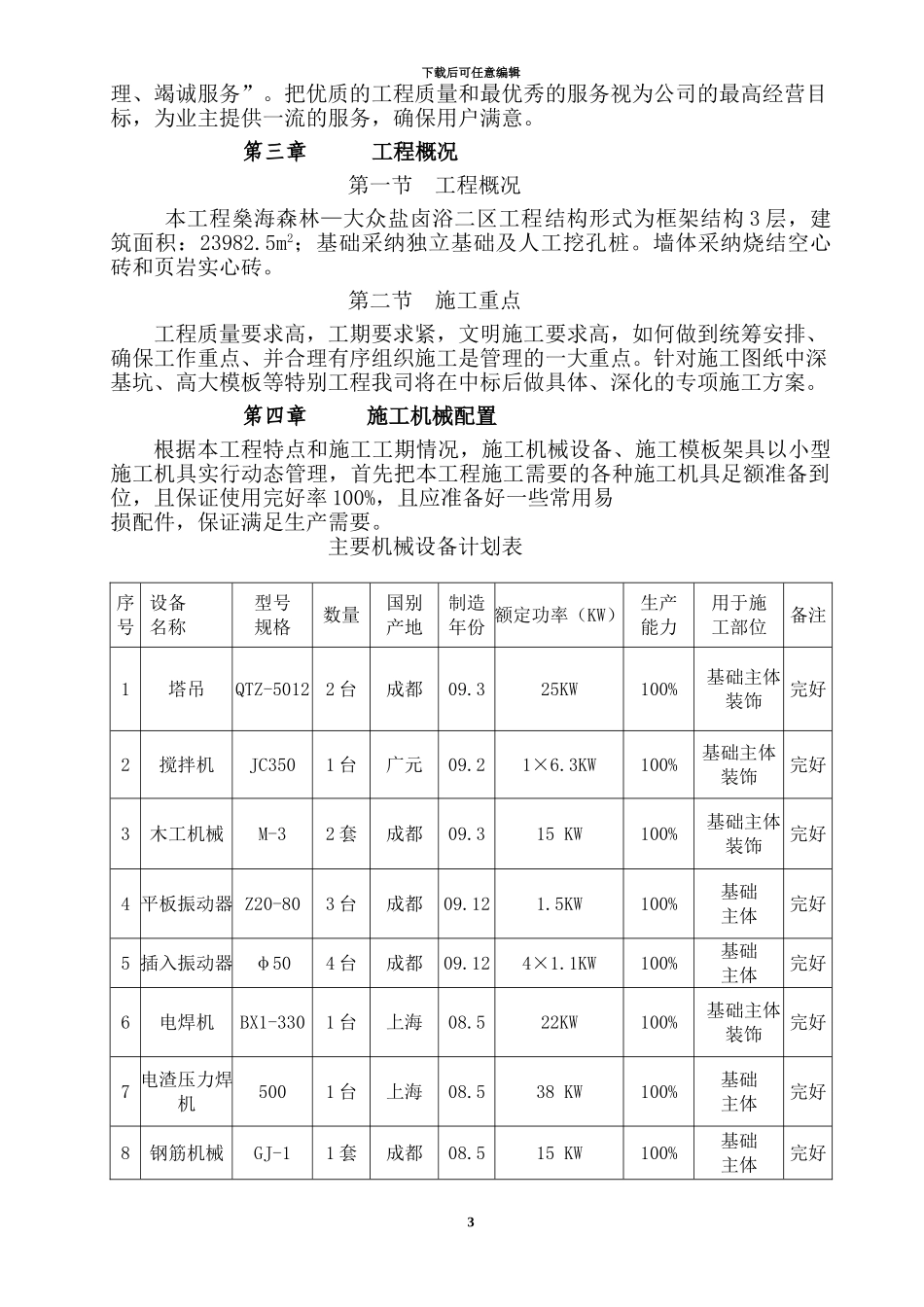 会所施工组织设计()_第3页