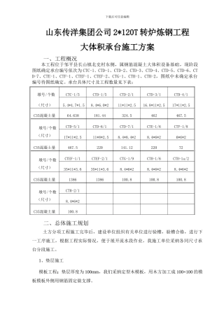传洋集团公司120T转炉基础承台专项施工方案