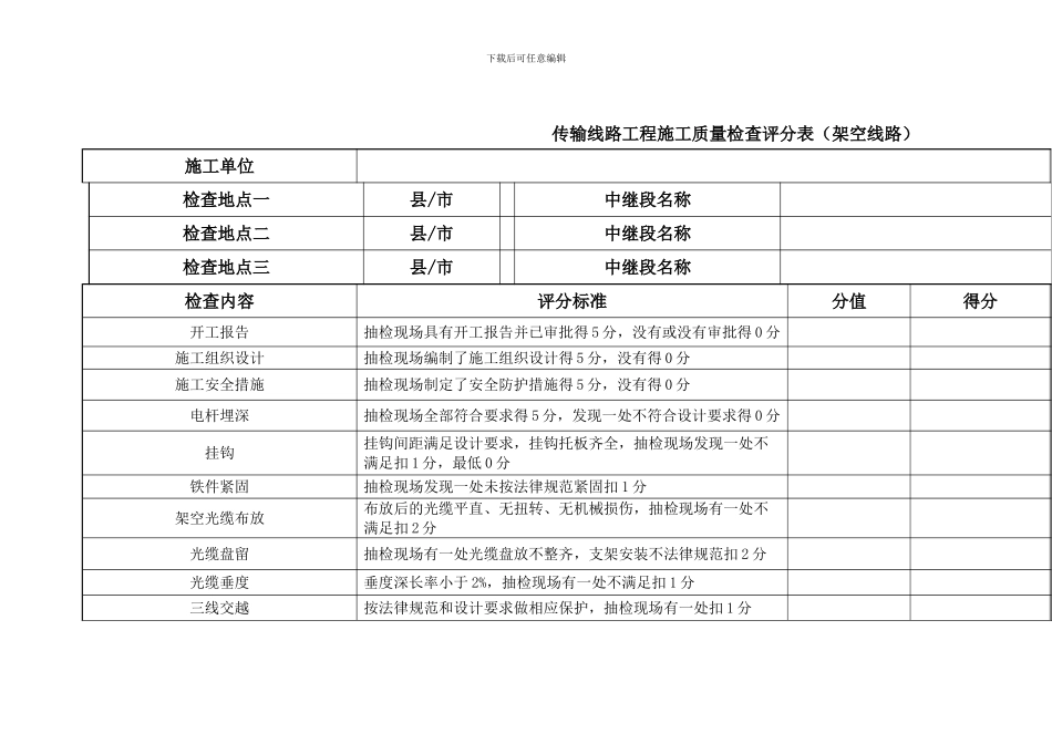 传输线路施工质量和监理检查表_第1页