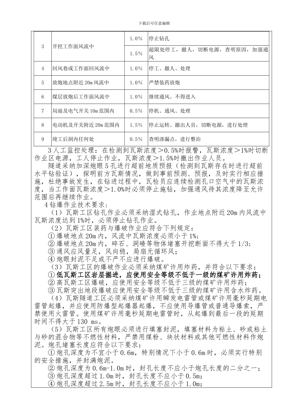低瓦斯隧道施工技术交底书_第2页