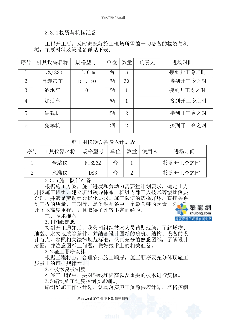 住宅小区土石方开挖施工方案_第2页
