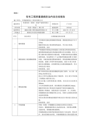 住宅工程质量通病防治内容总结报告