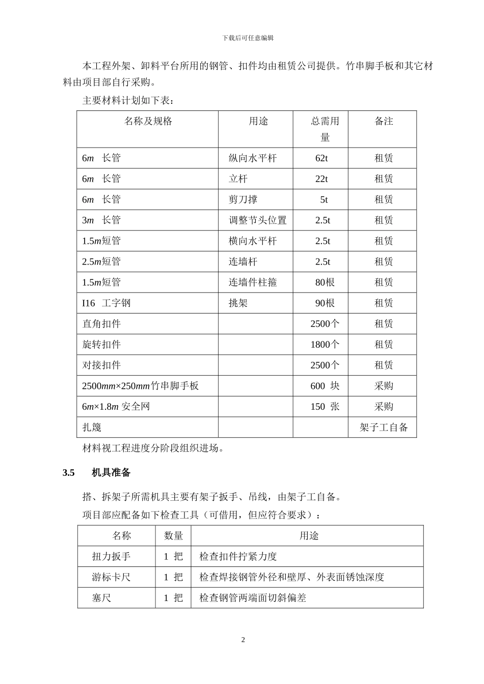 住宅楼外架施工方案_第2页