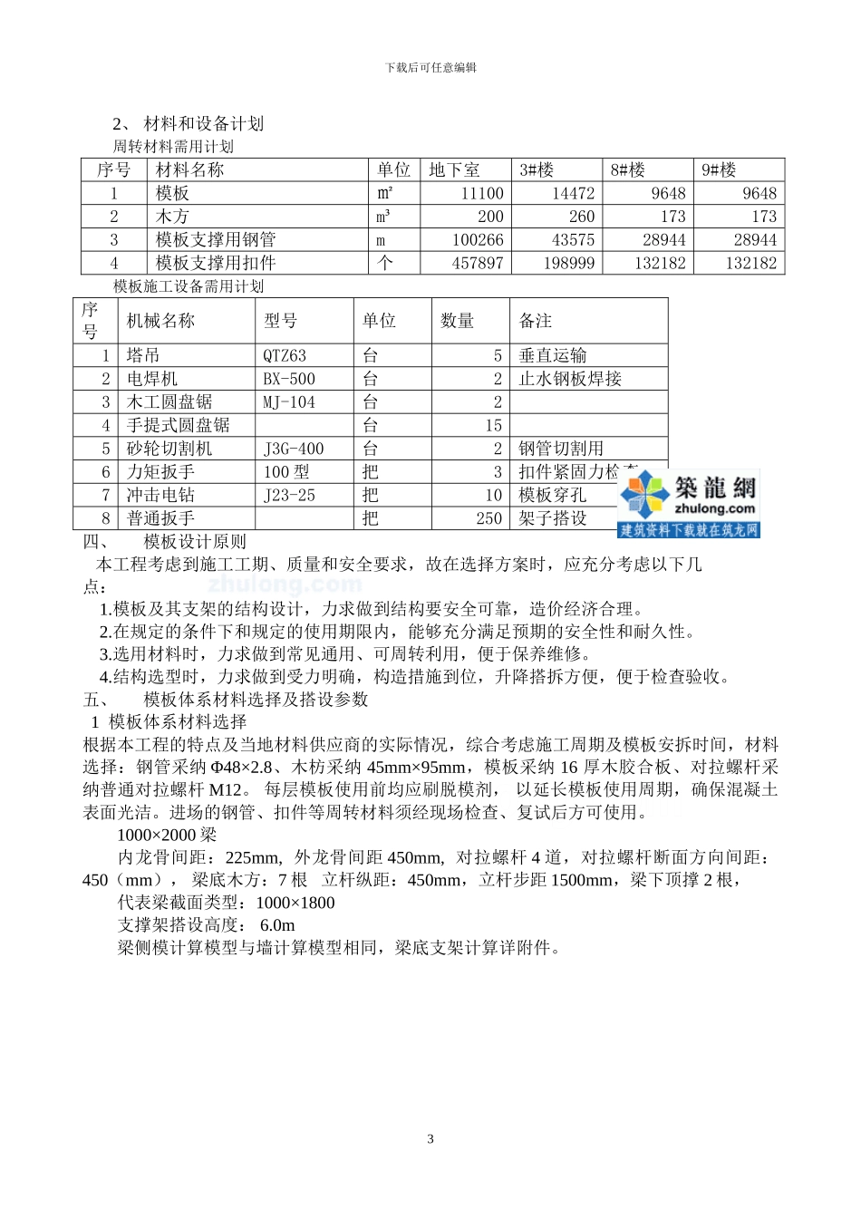 住宅楼地下室高大模板施工方案-secret_第3页