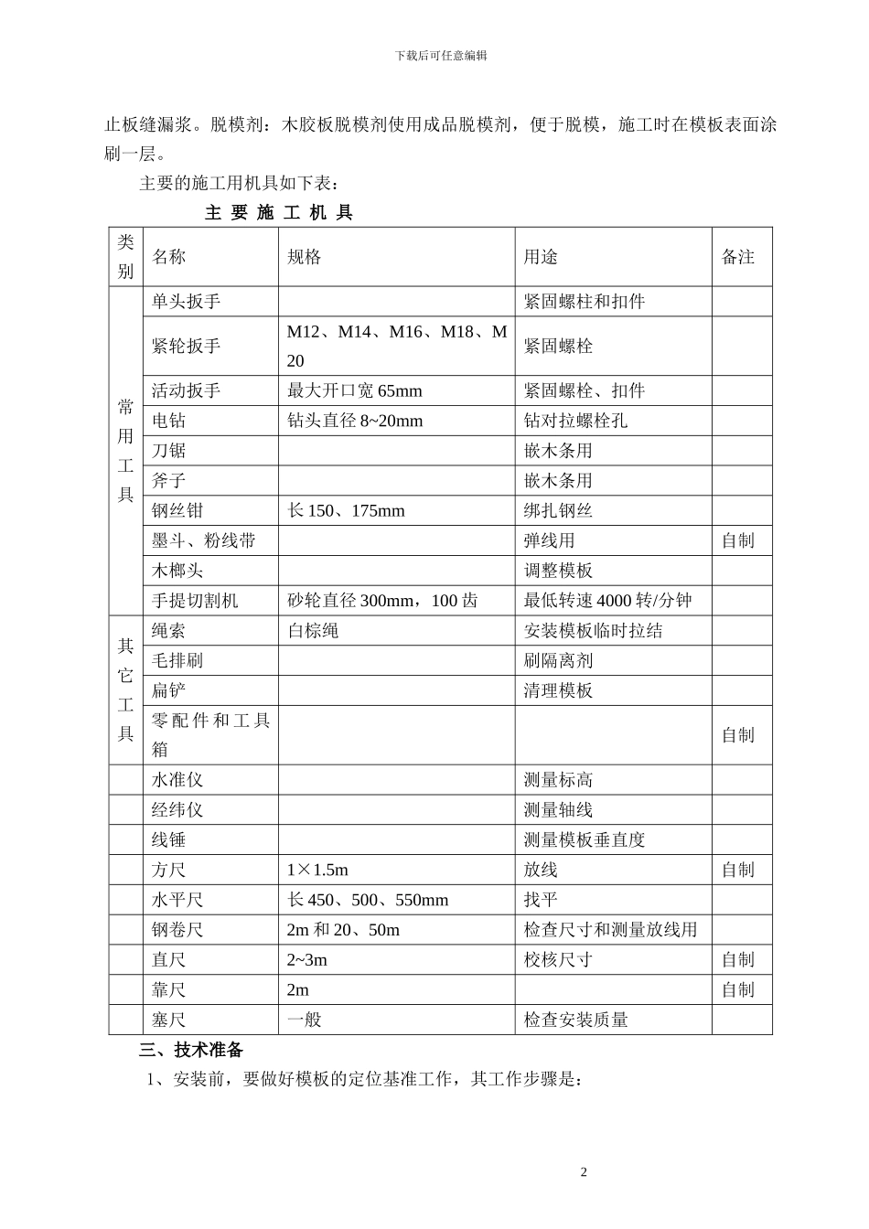 住宅楼模板工程专项方案_第3页