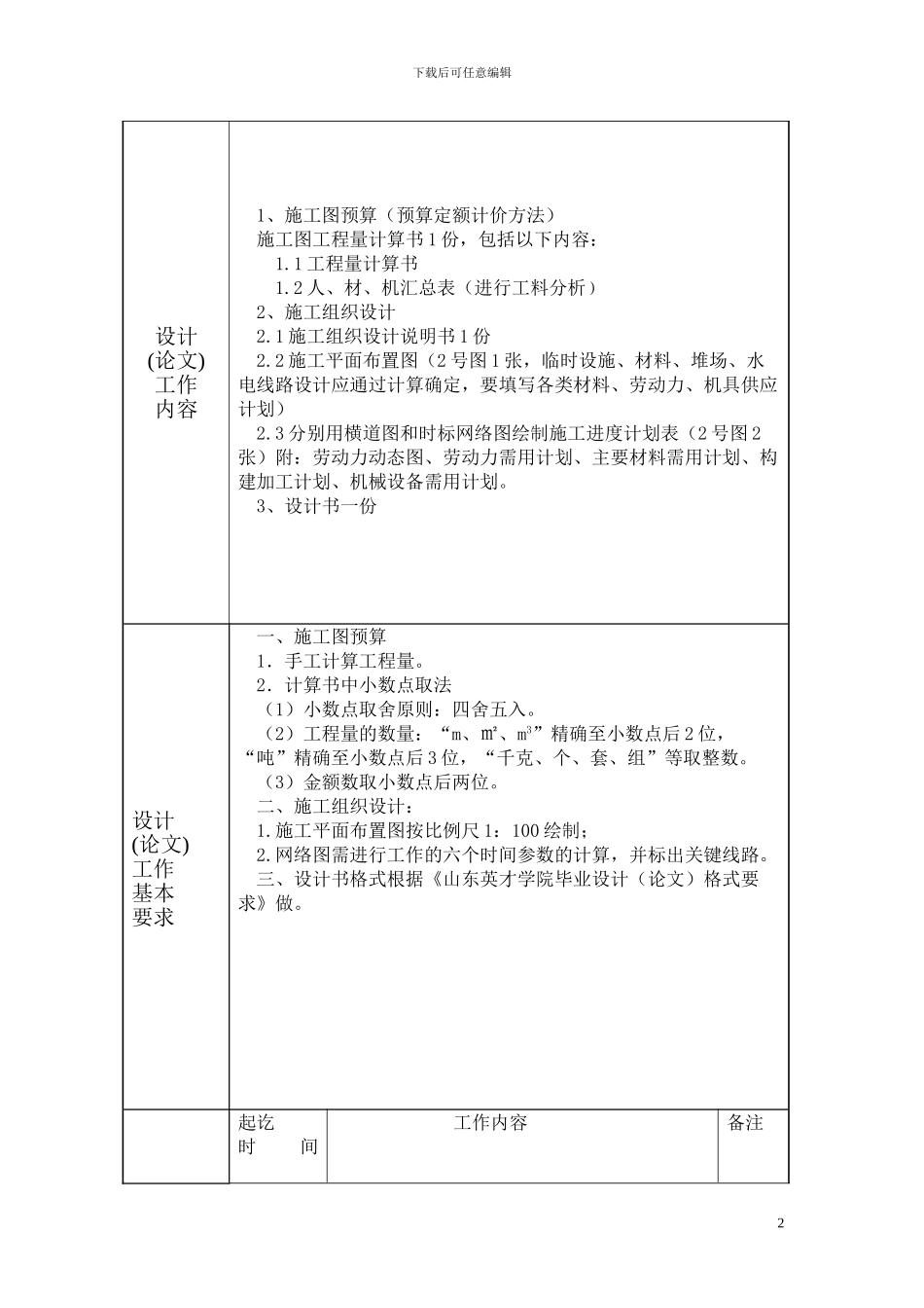 住宅毕业设计任务书_第2页