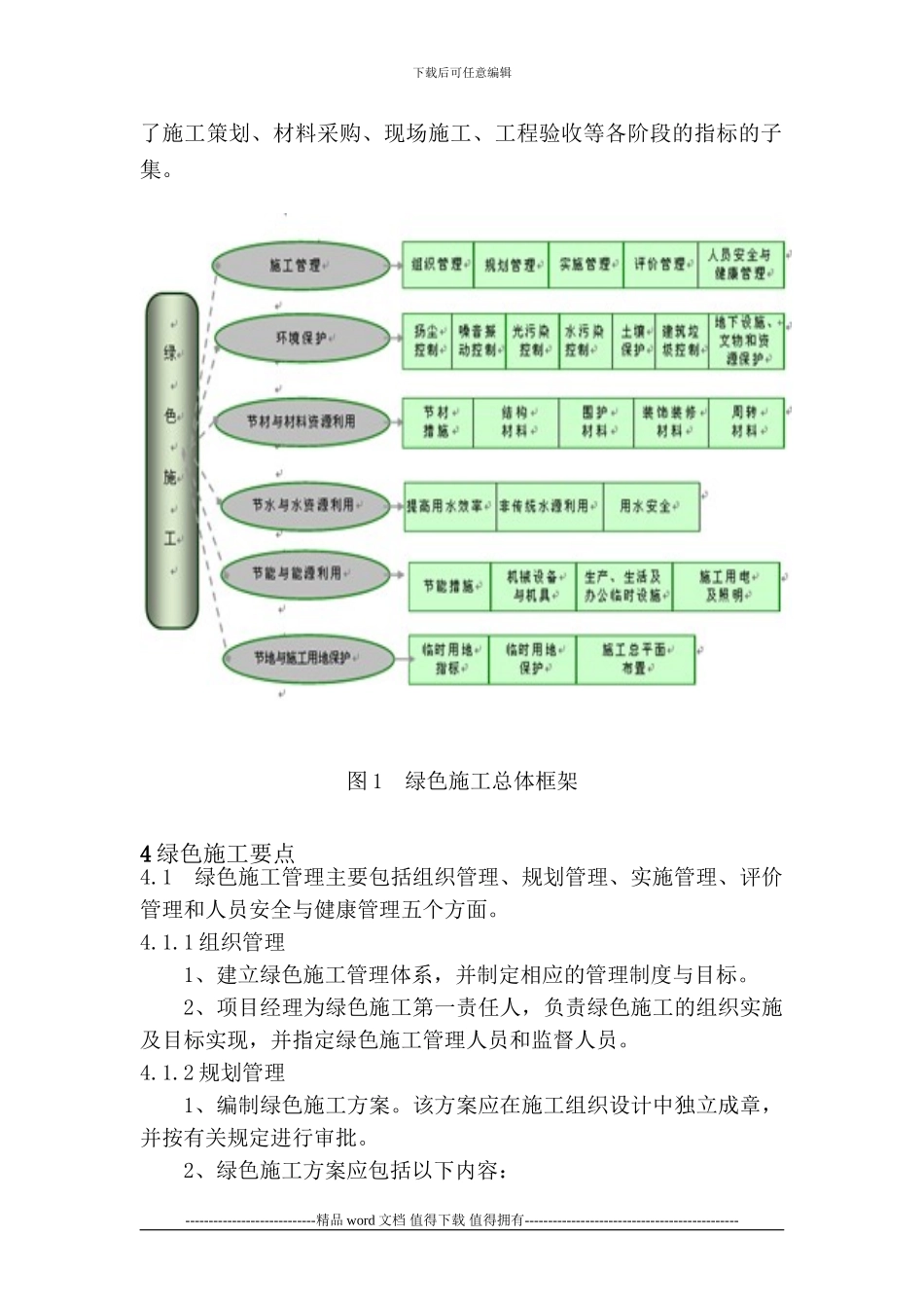 住建部《绿色施工导则》_第3页
