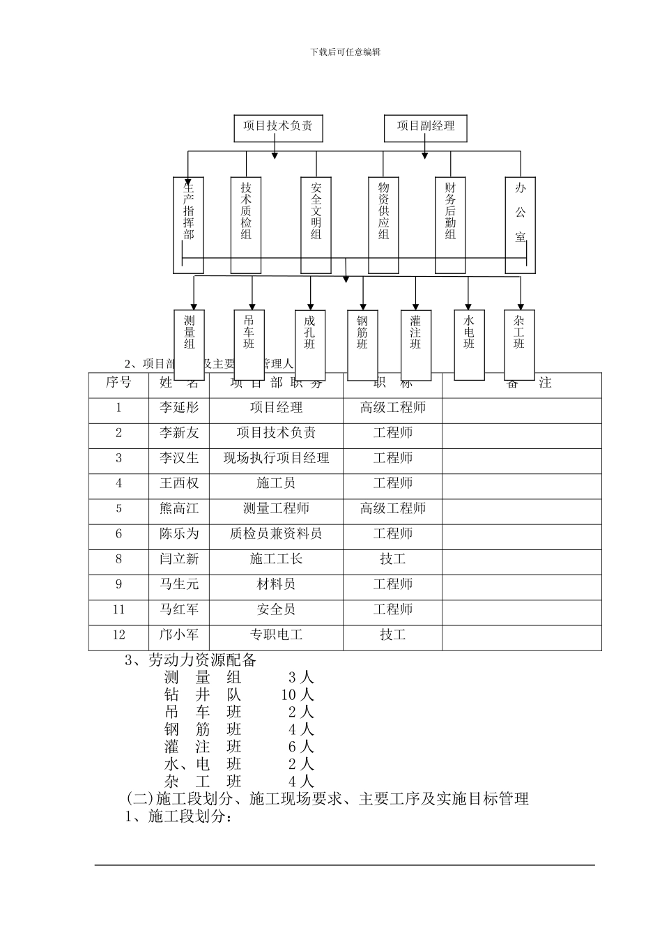 体育场灌注桩施工组织设计_第3页