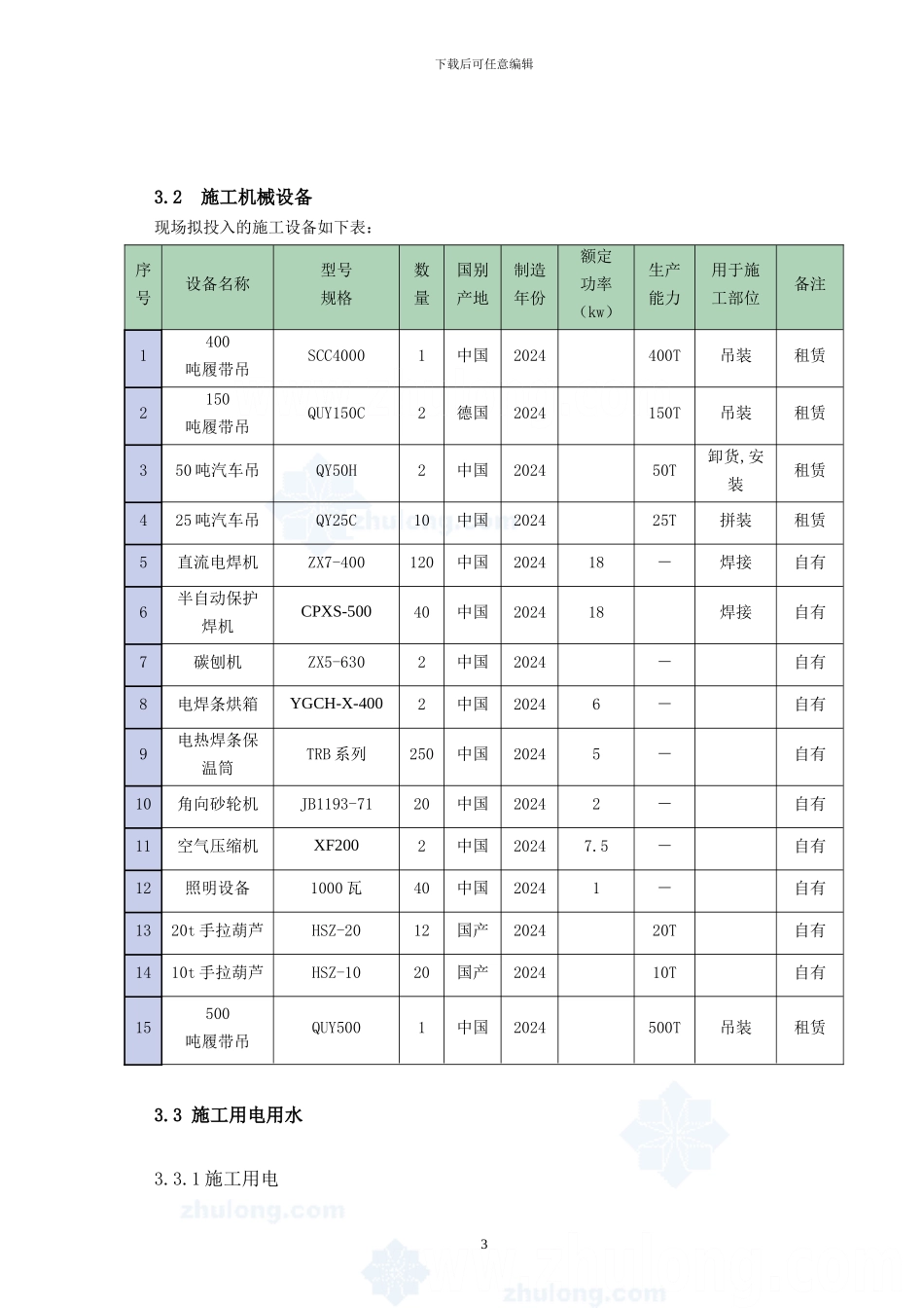 体育场钢结构施工总体部署_第3页