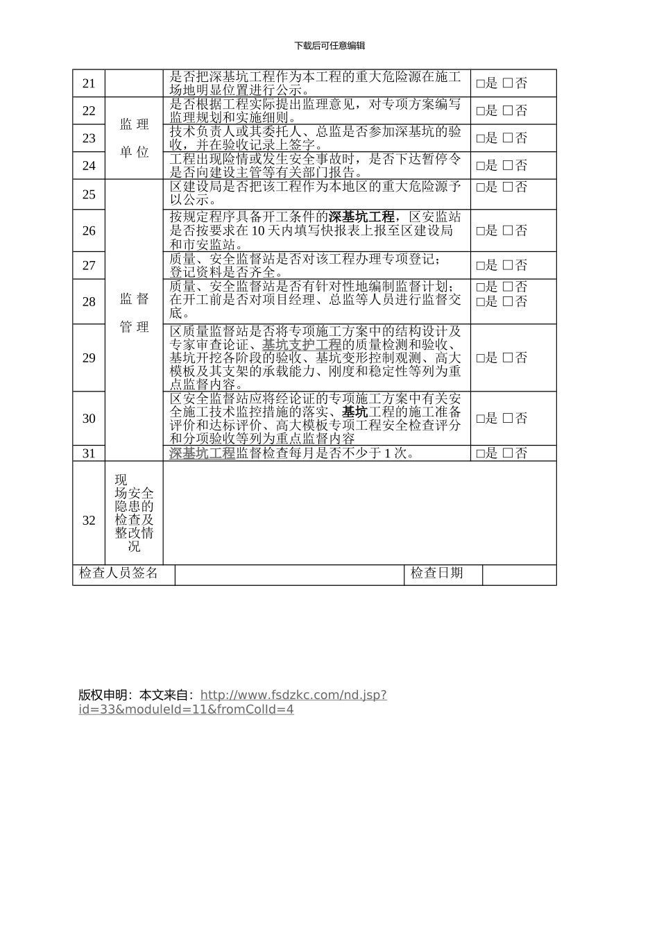 佛山市深基坑施工质量安全检查表_第2页