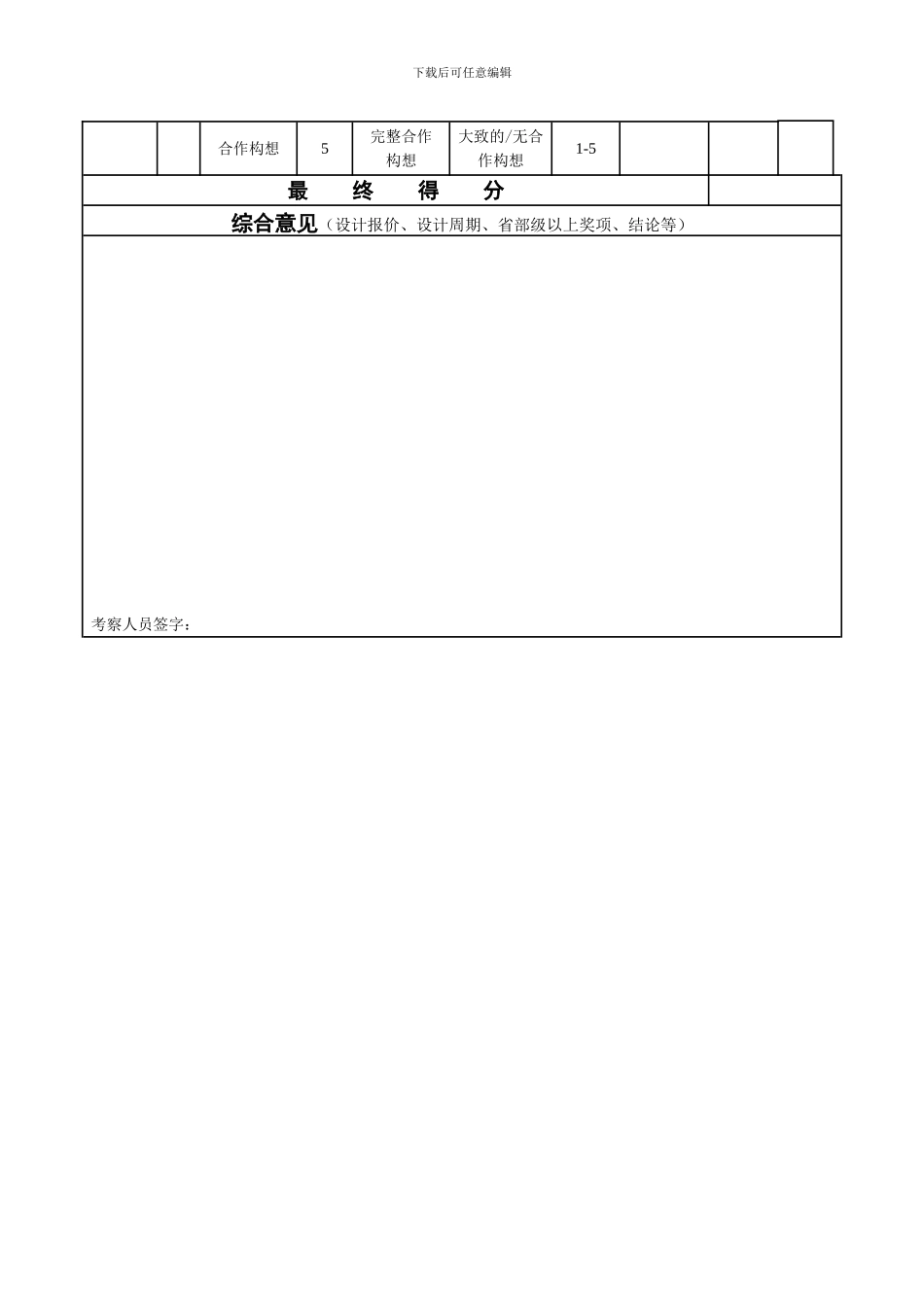 供应商实地考察评分表_第2页