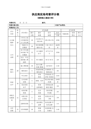 供应商实地考察评分表