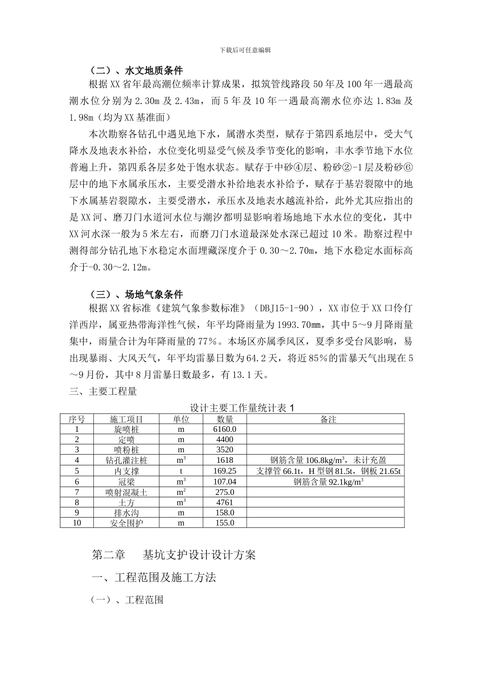 供水泵站深基坑排桩及喷锚支护开挖施工方案_第3页
