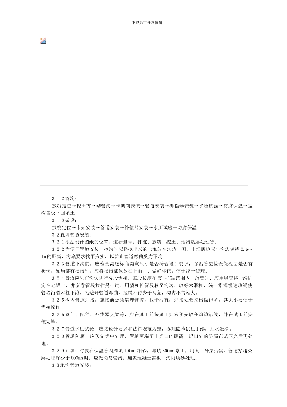 供热管道安装施工工艺标准_第2页